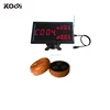 Easy To Operate Connect To Computer Waiter Buzzer Call Pager Press Button Wireless Waiting Calling System