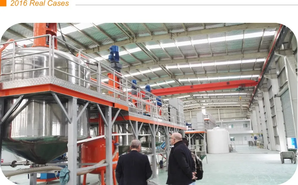 Paint Making Machine,Paint Factory Production Line,Emulsion Paint