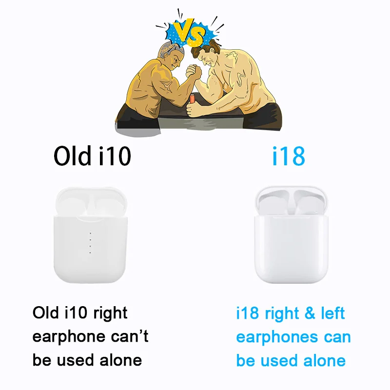 i18 tws wireless earbuds touch control auto power on support siri BT 5.0 bluetooth earphone - ANKUX.COM