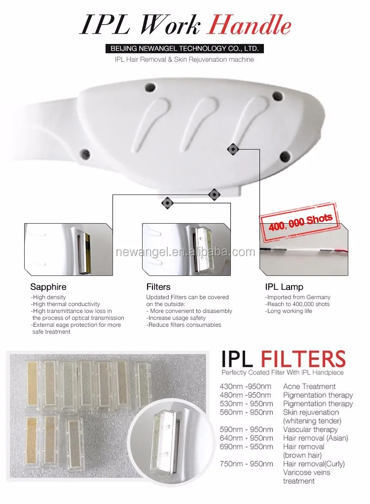 IPL-work-handle.jpg
