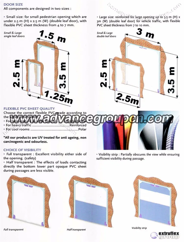 Clear Plastic Door Flaps Buy Clear Plastic Door Flaps,Clear Plastic Door Flaps,Clear Plastic