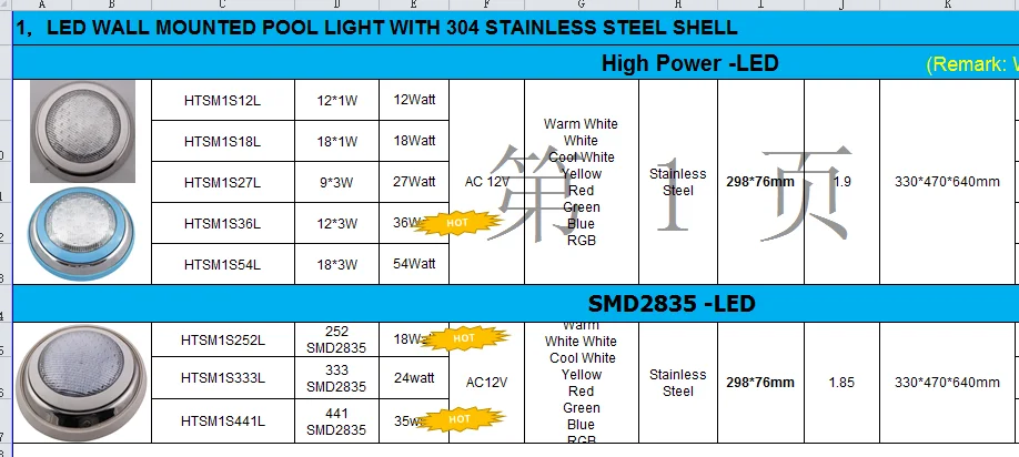 LED POOL LIGHT Factory.png