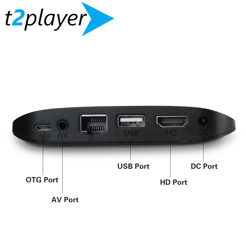 Greece iptv Greek iptv Cyprus channel list iptv subscripiton stable server TV Box - ANKUX Tech Co., Ltd