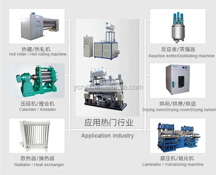 Electric Thermal Oil Heater, Explosion-proof, as required - detail 16
