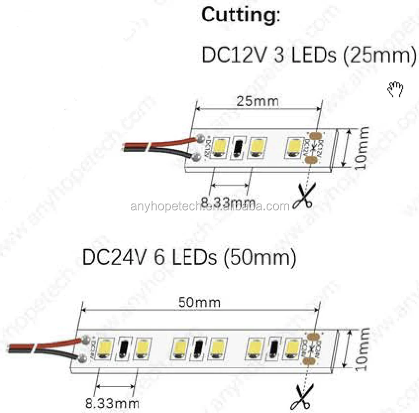 2835-120 cut size.png