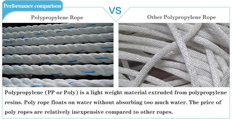 polyethylene rope vs polypropylene rope