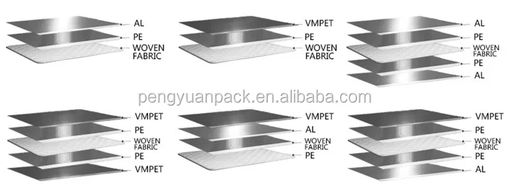 2-3-Woven Fabric Insulations Structure Drawing_.jpg