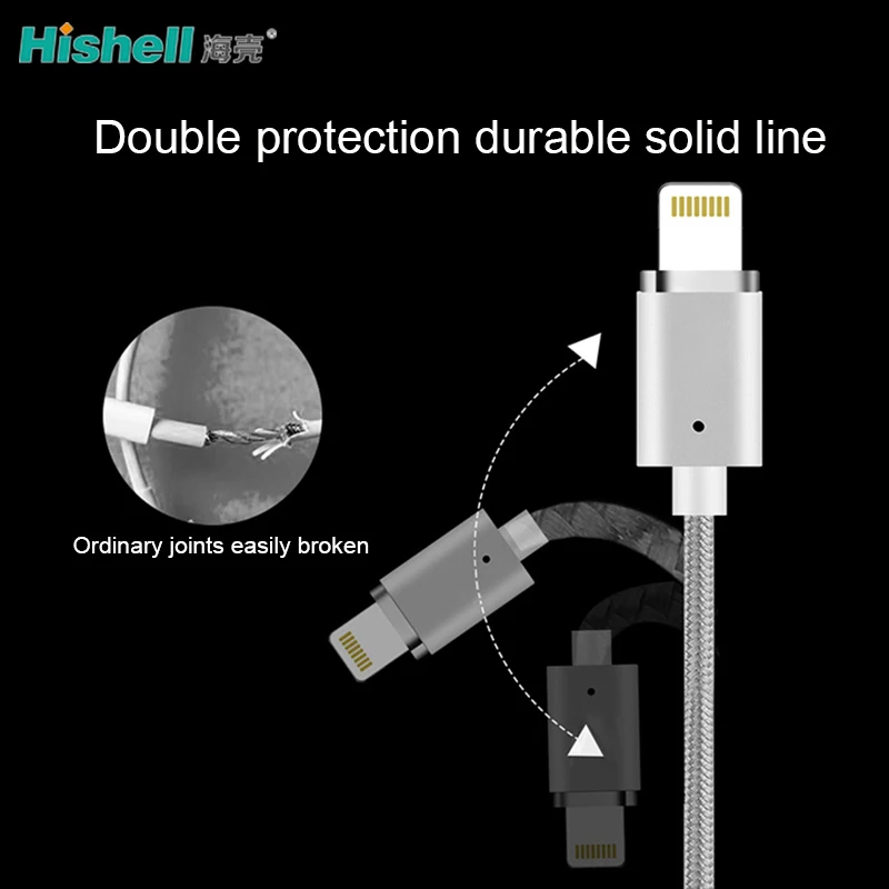 New Design 3 in 1 with Data Transfer magnetic charging cable for iPhone and for Android - ANKUX.COM
