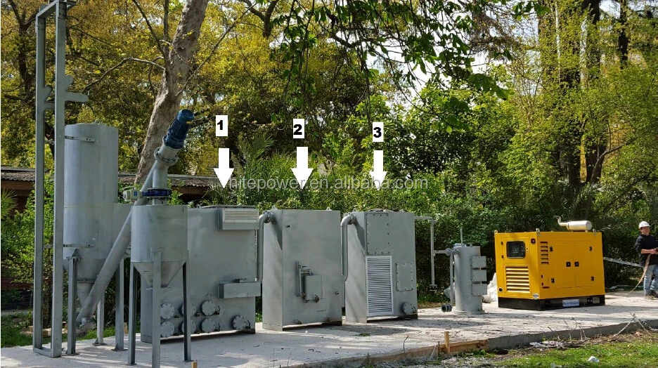 8 Our gasifier and biomass genset are used in foreign country