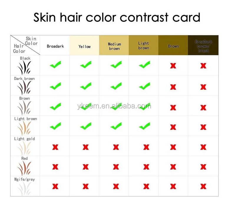  certification portable ipl hair removal system
.jpg