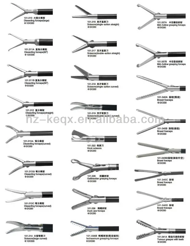 Instruments Chirurgicaux,Ciseaux De Laparoscope,30 Prénoms Buy Noms Des Instruments Instruments Chirurgicaux,Ciseaux De Laparoscope,30 Prénoms Buy Noms Des Instruments