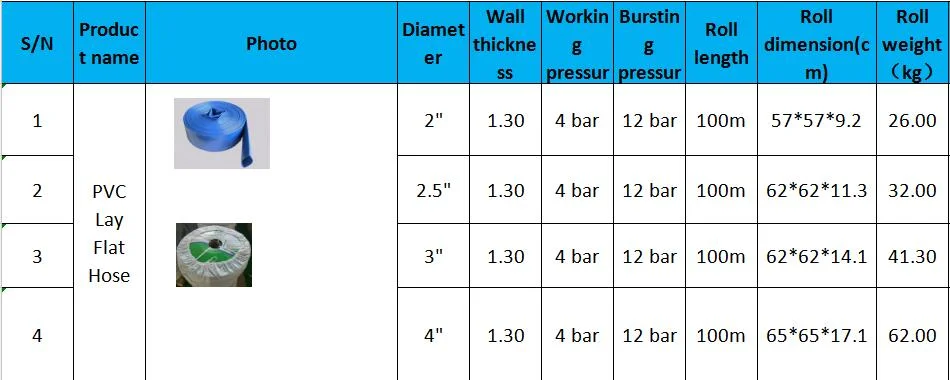 PVC lay-flat hose