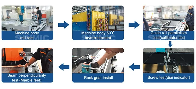 CNC wood lathe multi-functional cnc woodworking lathe 3D wood turning lathe