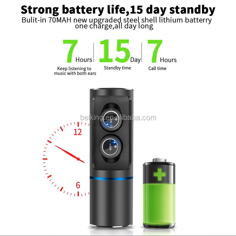 True Wireless 5.0 Bluetooth Headset IPX5 Waterproof TWS Stereo Sports Earphones Earbuds with Charging Case - ANKUX.COM