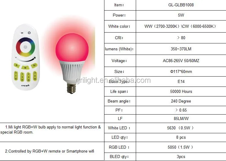 wirewireless smart bulb color changing e26 e27 e14 gu10 rgbw led zigbee light bulb - ANKUX.COM