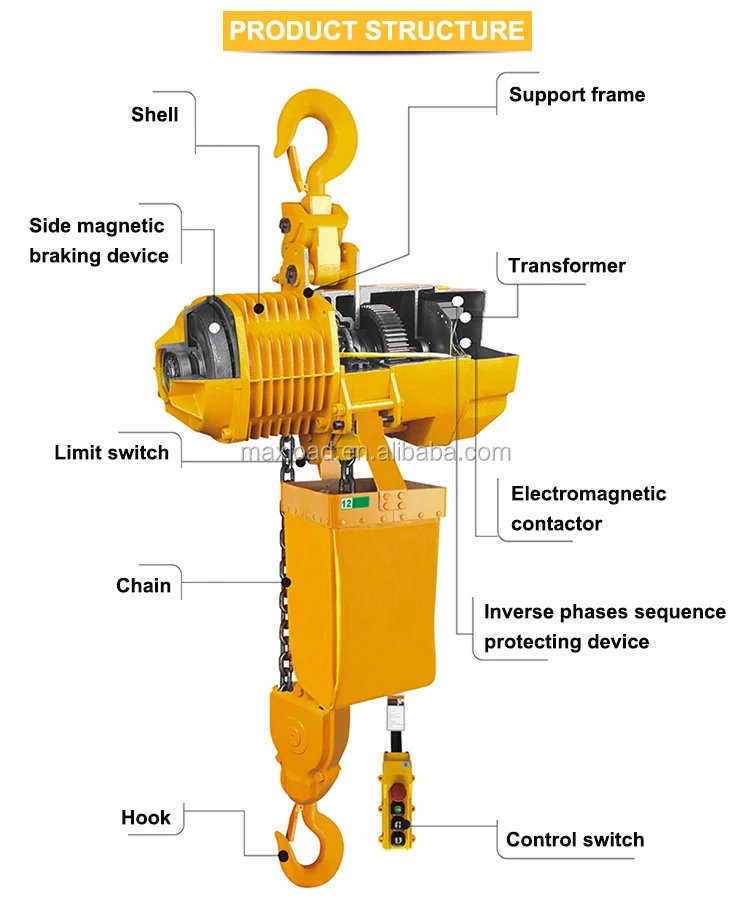 1 ton Customized Chain Hoist Manual