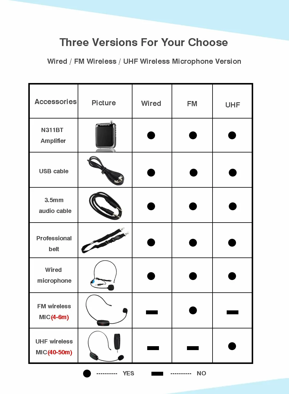Wired Teach Earhook Microphone Audio Amplifier Teaching Online Voice Amplifier Loud With Waist Mp3 For Elderly Patients Costumes - ANKUX.COM