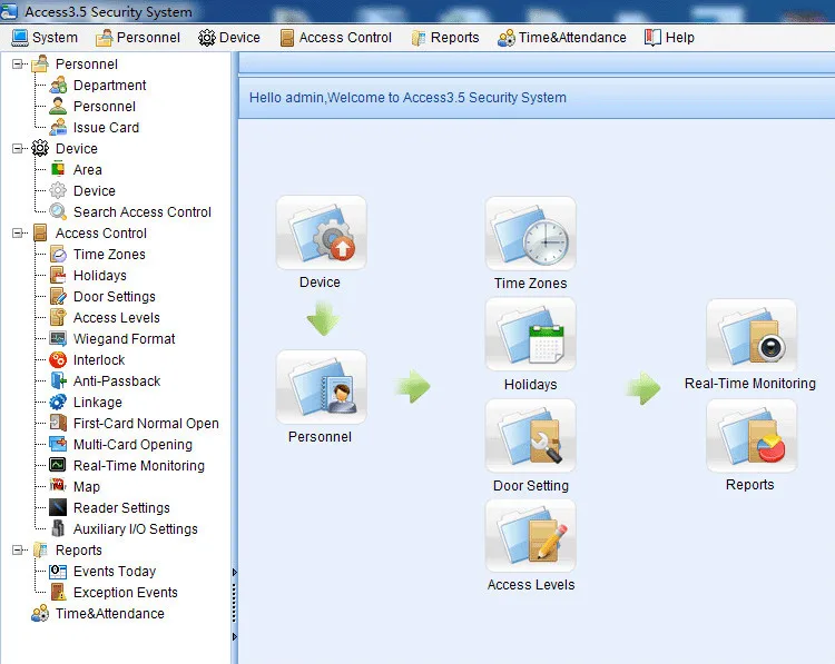 access-3.5.2.jpg