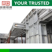 RD China Manufacturer Construction Aluminum Formwork