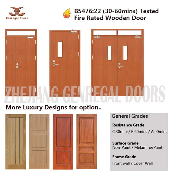 BS476 standard 0.5hr / 1hr /1.5hr wood fire door, View 0.5hr fire ... BS476 standard 0.5hr / 1hr /1.5hr wood fire door, View 0.5hr fire ...