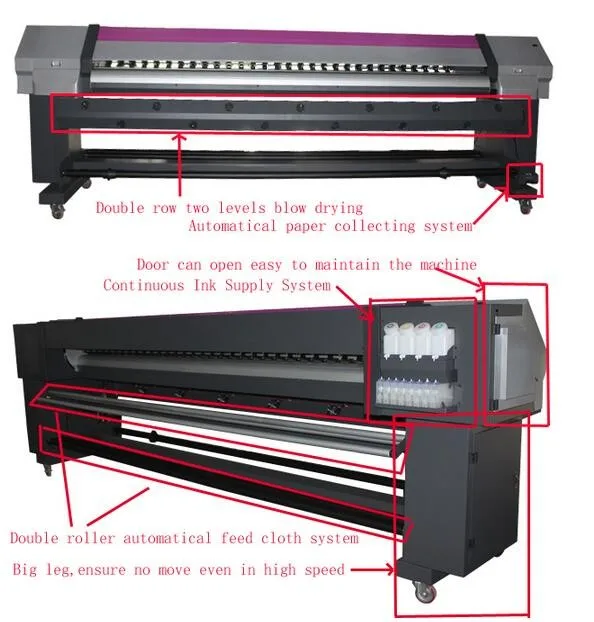 安い3.2メートル屋外デジタルフレックスバナー印刷機価格、x-ローランドdx7プリントヘッドエコ溶剤プリンター仕入れ・メーカー・工場