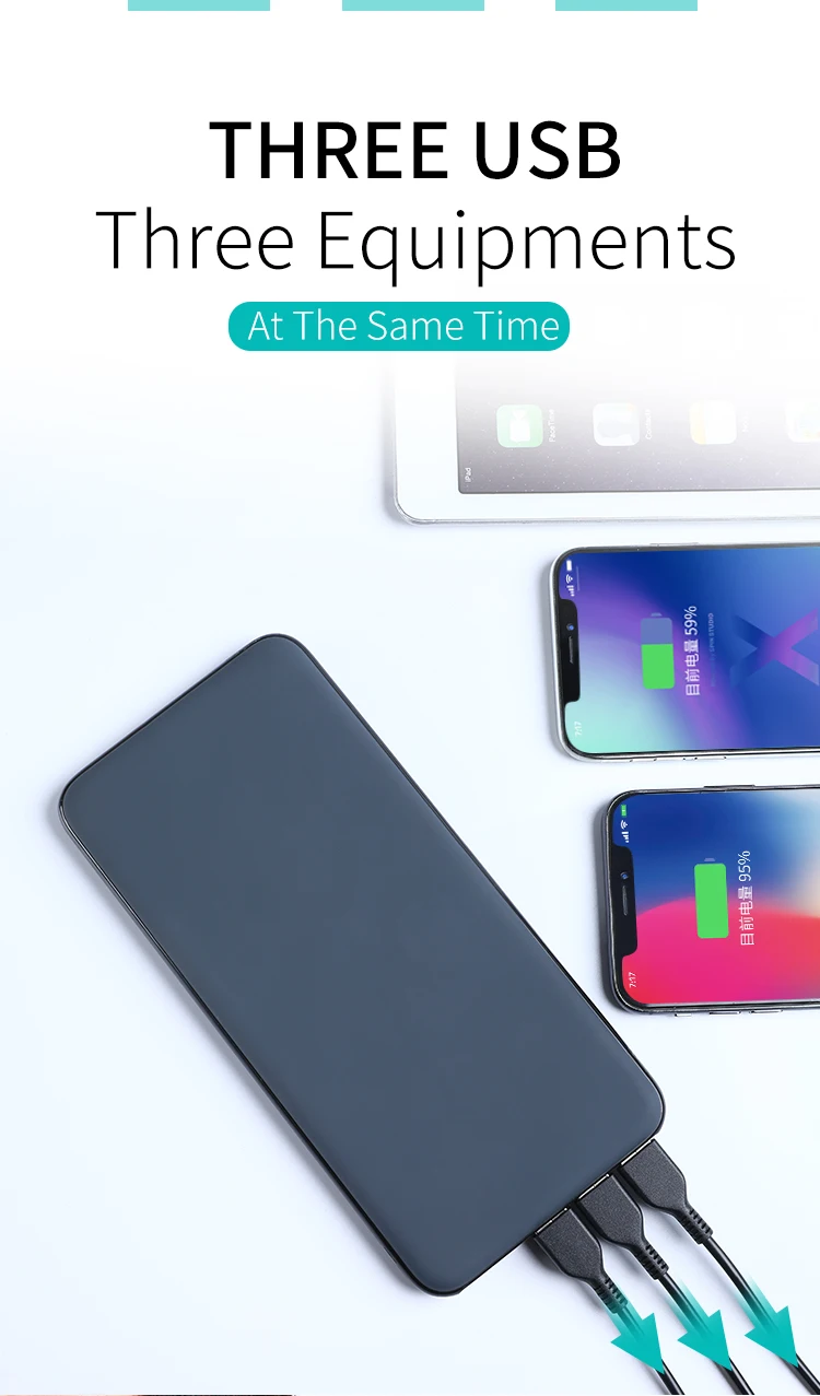 20000mah Universal Portable Polymer Battery Power Bank for Micro USB iPhone Type C 3 Input with 3 USB Output 18W Fast Charging - ANKUX.COM