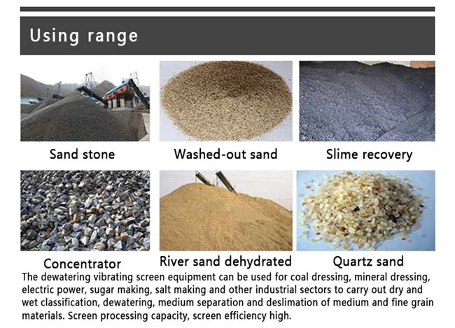 ISO Standard Dewatering Screen for sale