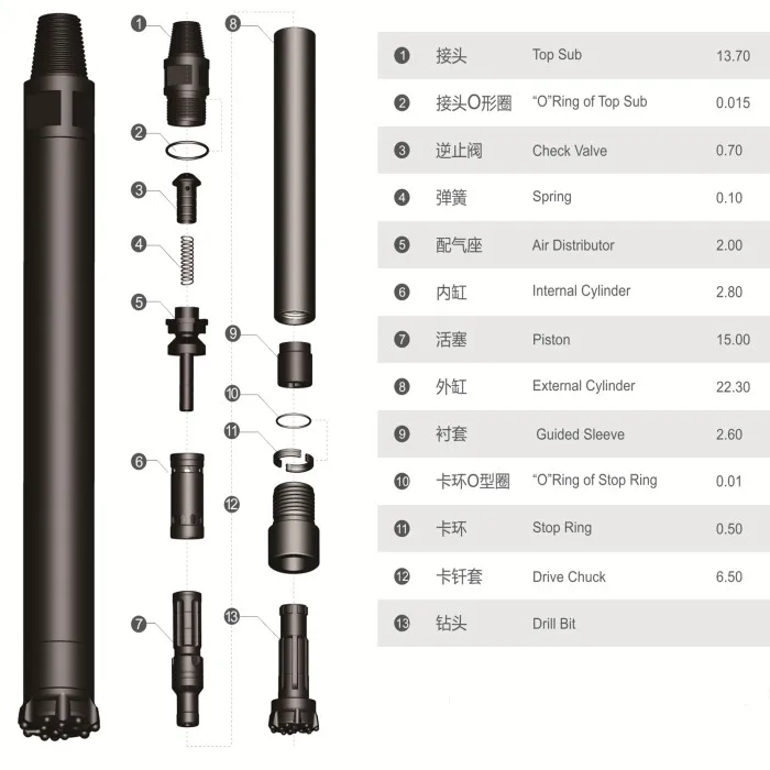 5 inch cir90 dth drilling hammer for rock water well