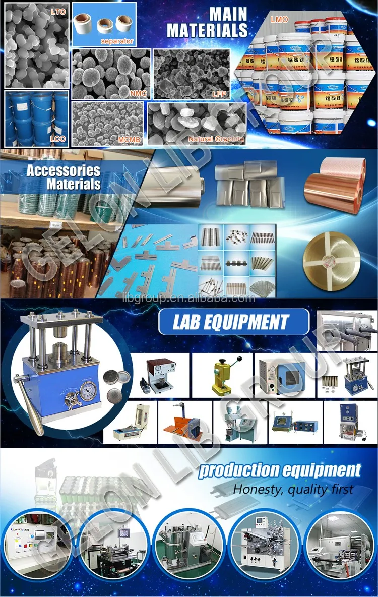 lithium ion battery material and equipments.jpg