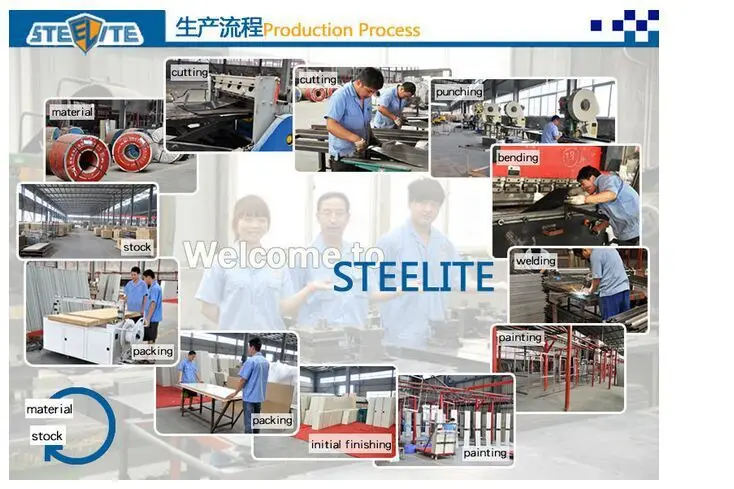 Armario De Cocina De Metal Y Acero,Venta De Armarios De Cocina De Metal