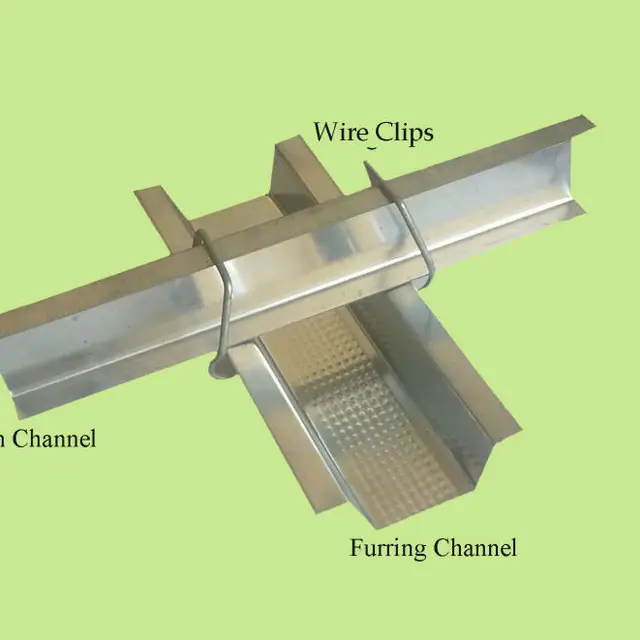 Galvanized metal furring channel for constructions materials