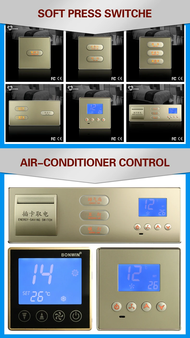 access control system for hotel rooms