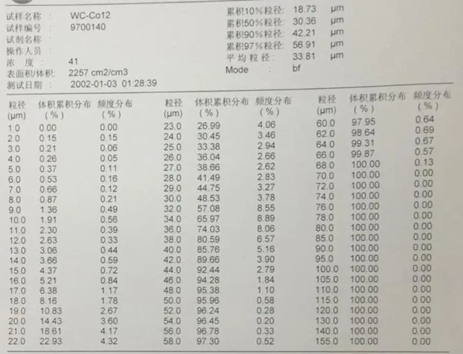 WC-12Co-01.jpg