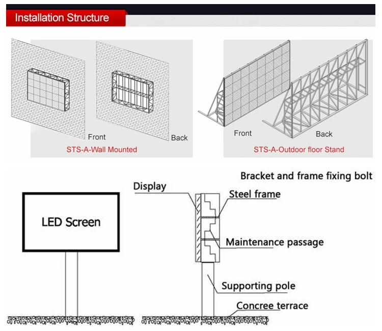 Wall mounted Curved LED Screen P16 Outdoor LED video wall display