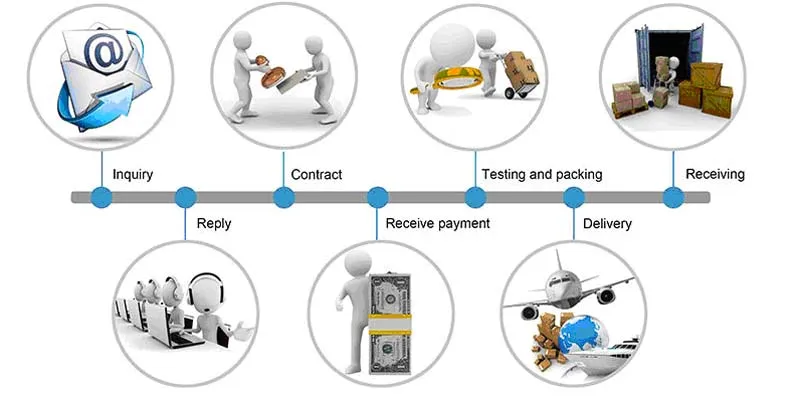 Sato CL408e CL408 203 DPI Printhead GH000741A