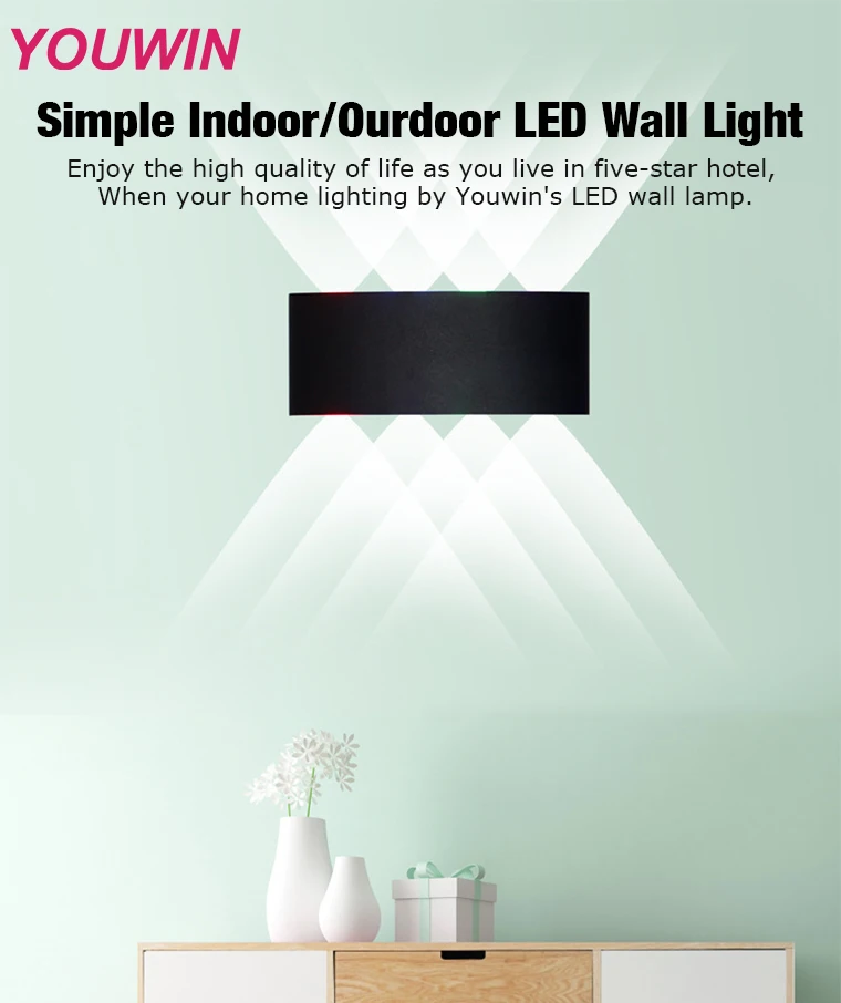 Exterior Wall Mounted RA80 30 Degree 6W 8W Neon Outdoor IP65 Wall LED Light