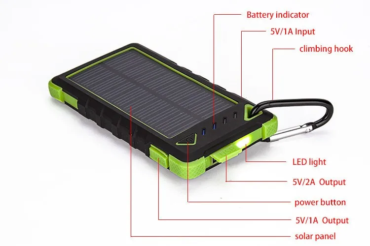 High quality solar laptop charger with color boxes with window,gifts boxes.