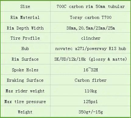 Road bicycle wheel rims 700c 50mm profile 25mm width carbon road bike clincher wheel rims carbon clincher wheel bike rims