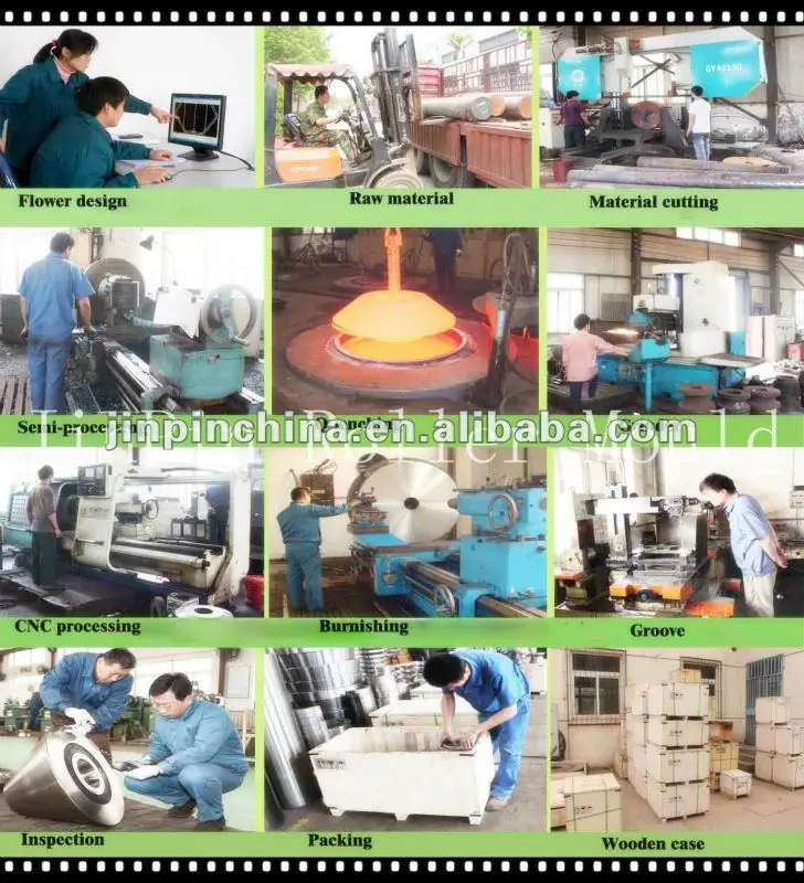 Processing line