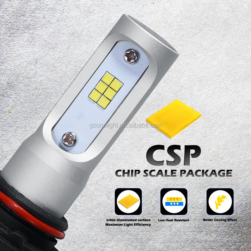 led headlight S2