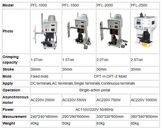 PFL-1500 Semiautomatic terminal crimping machine