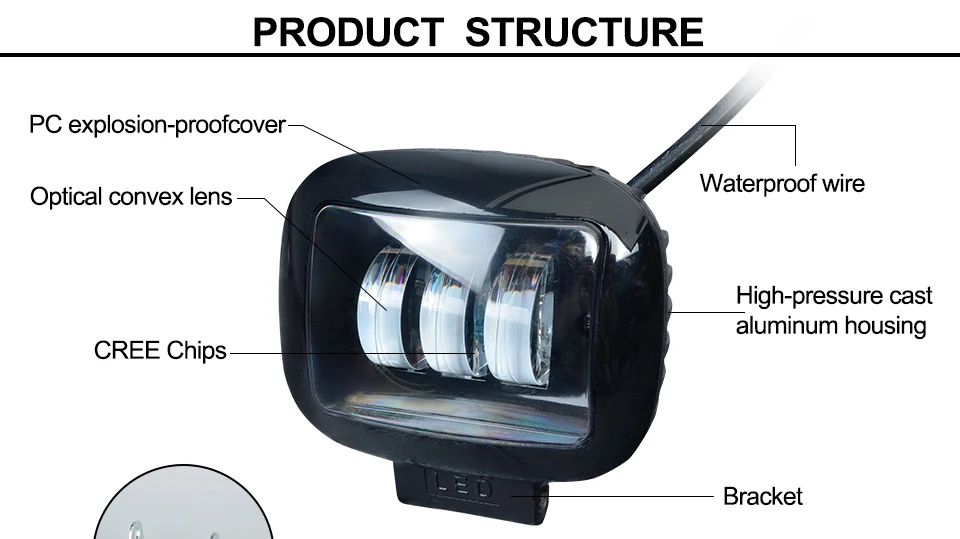LED Work Lamp Spot Light Combo Beam Offroad Boat (2)