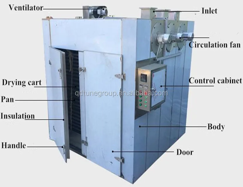 Drying box 6.jpg