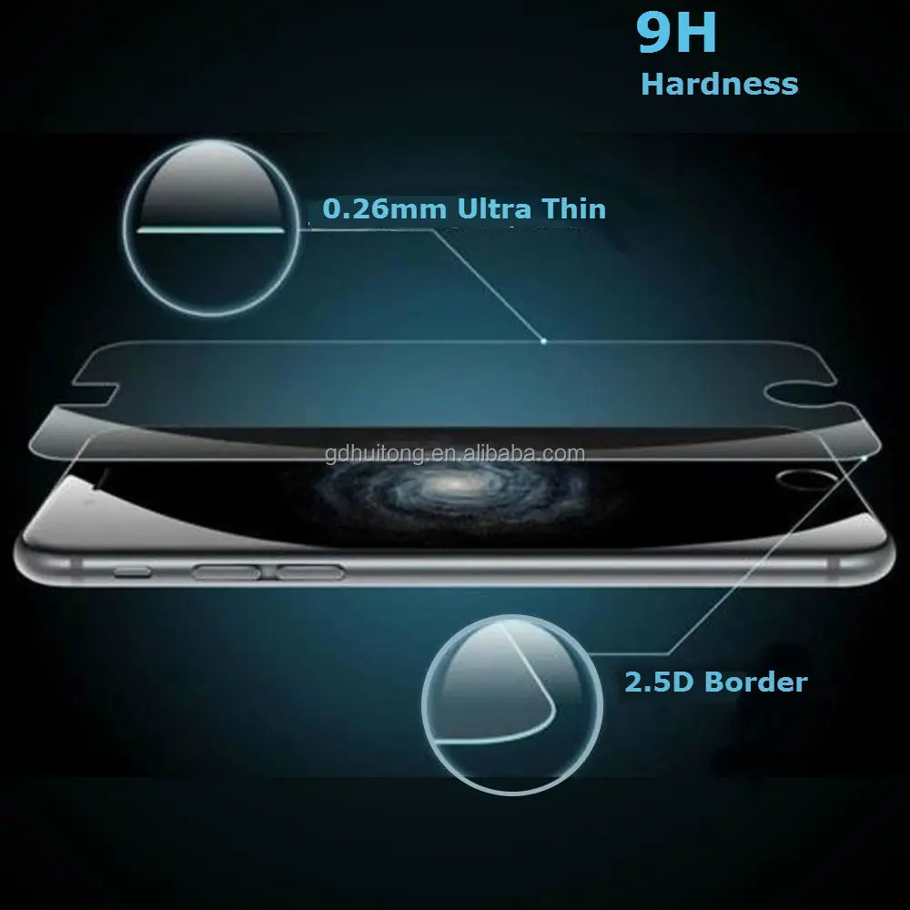 New Arrival!Anti-blue Light Tempered Glass Screen Protector For iphone 6,Anti Blue Glass Screen Protectors For iphone 6