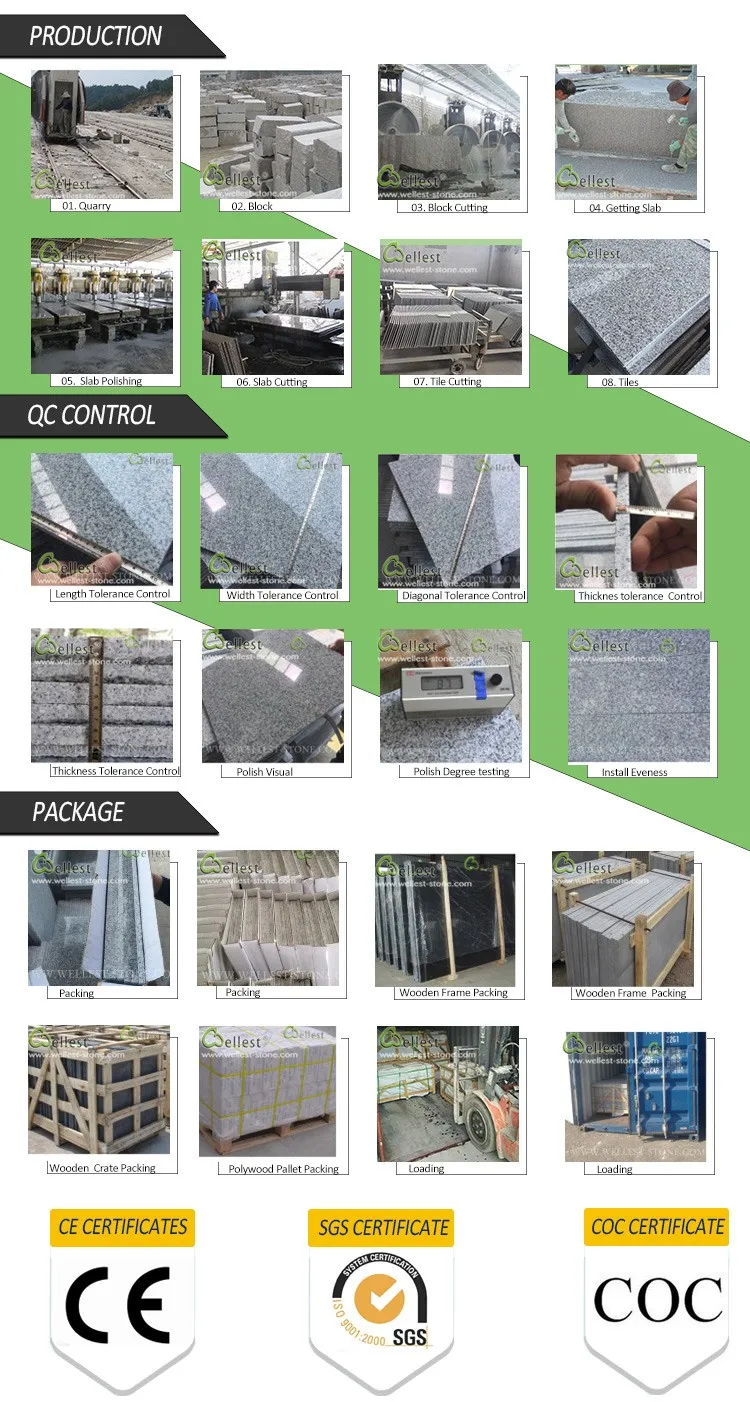 Part311-Production-Process.jpg