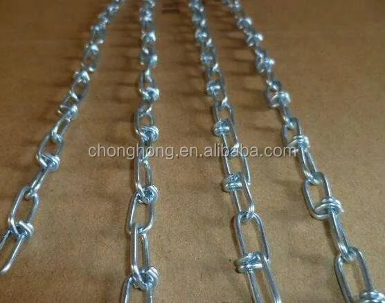 Double-Loop-Chain