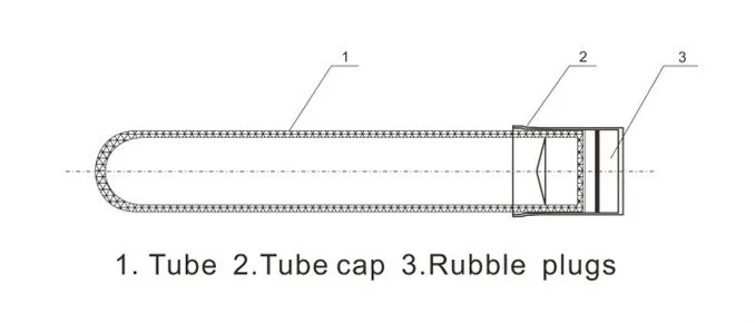 tube size.jpg