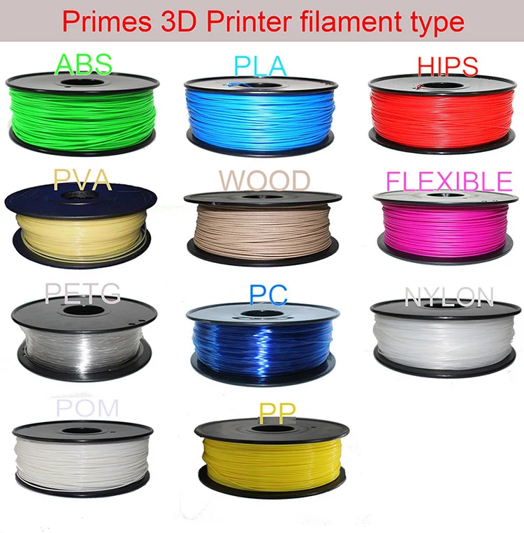 Filament of 3D Printer (5).jpg