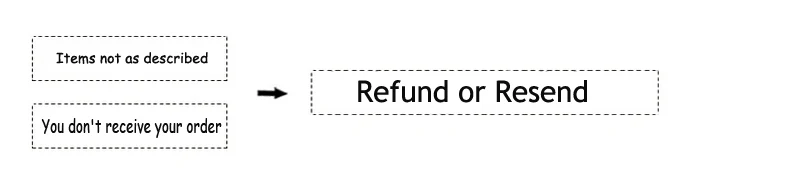 HTB1lWI1LVXXXXa2aXXXq6xXFXXXI