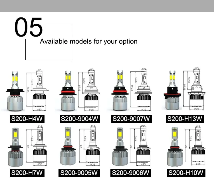 Car Accessories S Led Headlight Bulb H W Lm H H H